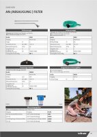 Kränzle Wasserfilter kpl. mit Überwurfmutter