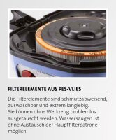 Kränzle Faltenfilter-Patrone aus PES für Ventos...