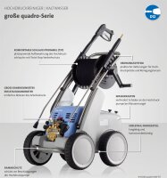 Kränzle quadro 1000 TST, 400V, 7.5 KW, max. 220bar, 16 l/min, mit Schlauchtrommel, 20m Schlauch, Stecksystem D12, Turbokiller, Flachstrahldüse